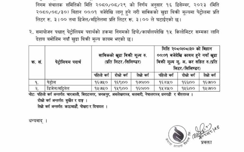 पेट्रोल र डिजेलको मूल्य घट्यो