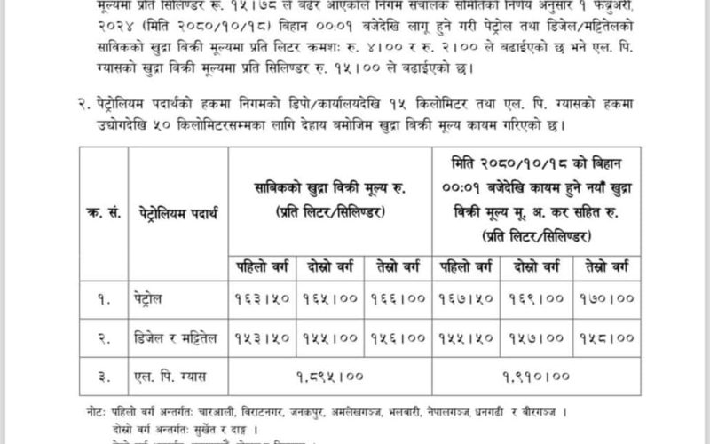 नेपाल आयल निगम: डिजेल, पेट्रोल र खाना पकाउने ग्याँसको मूल्य बढ्यो