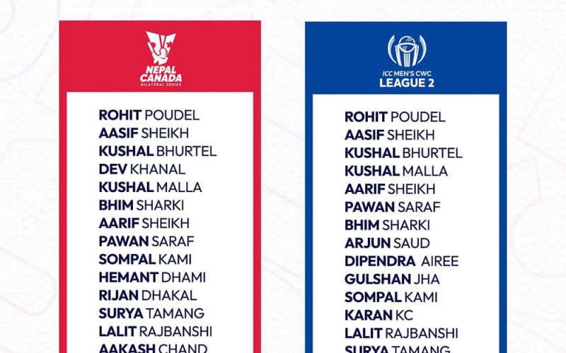 क्यानडाविरुद्ध तथा लिग-२ खेल्ने राष्ट्रिय क्रिकेट टिमको घोषणा