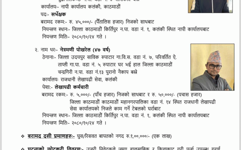 कलङ्की नापीका सर्वेक्षकसहित दुई जना एक लाख घुससहित पक्राउ