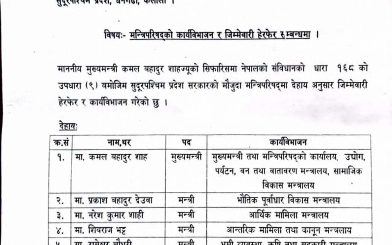 सुदूरपश्चिमका मुख्यमन्त्री शाहद्वारा माओवादीका ३ मन्त्री र १ राज्यमन्त्री बर्खास्त