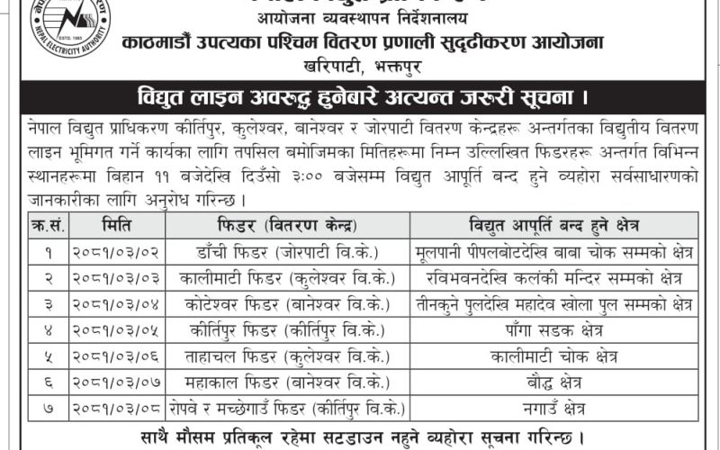 काठमाडौंका यी स्थानमा दैनिक ४ घण्टा विद्युत् अवरुद्ध हुने