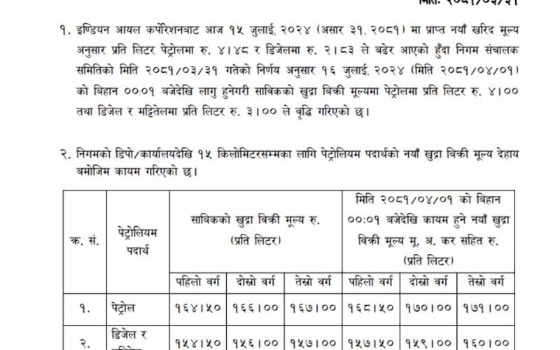 आयल निगमले बढायो इन्धनको मूल्य